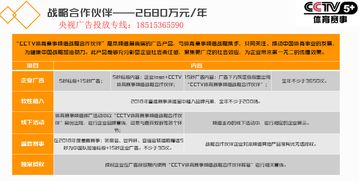 北京代理國內廣告 市場格局、服務內容與發展機遇