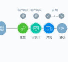 高清圖片在電子商務(wù)平臺(tái)開發(fā)建設(shè)中的核心作用與實(shí)施策略